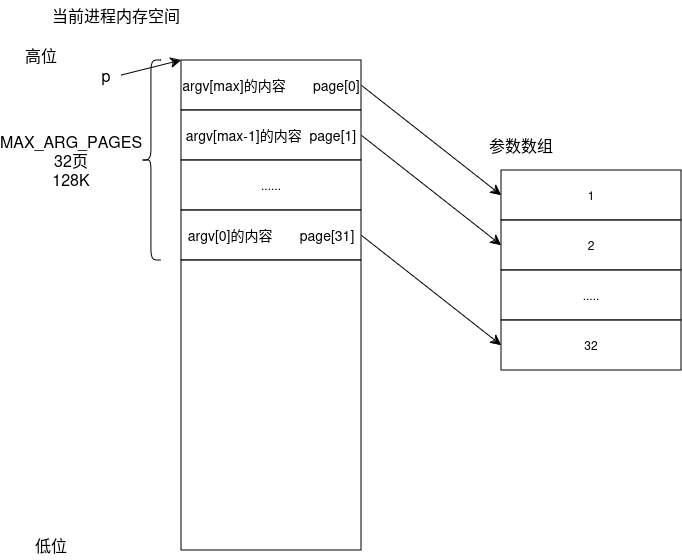 参数表拷贝png