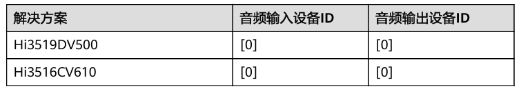 屏幕截图 20260312 135640png