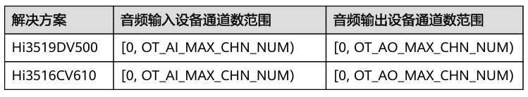 屏幕截图 20260312 135652png