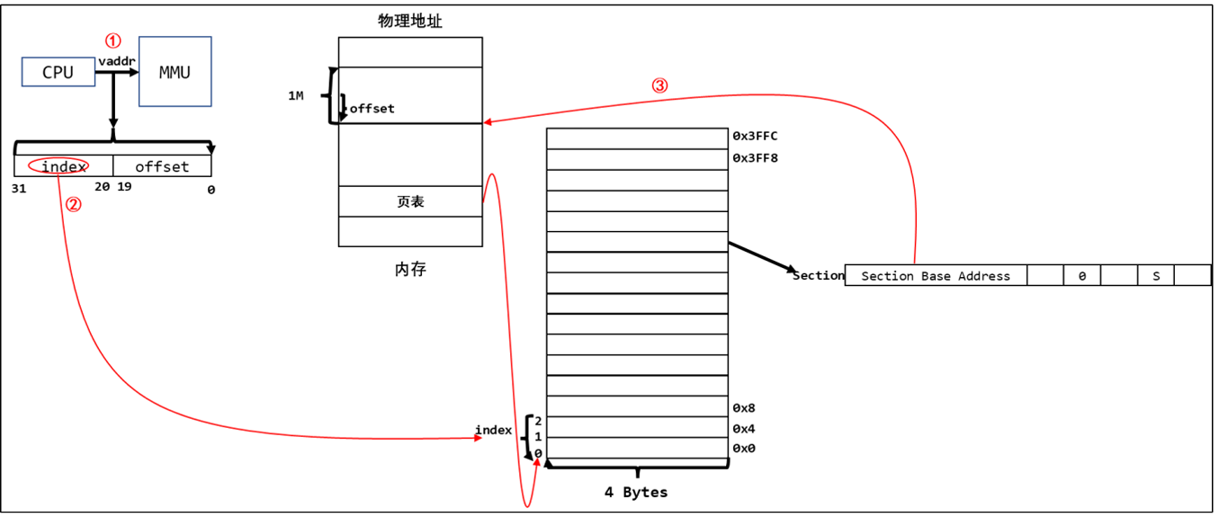 image20251021200036012