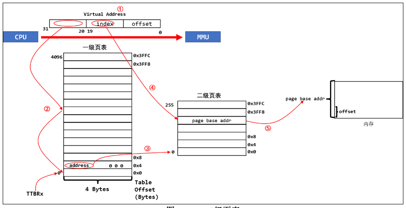 image20251021200453920