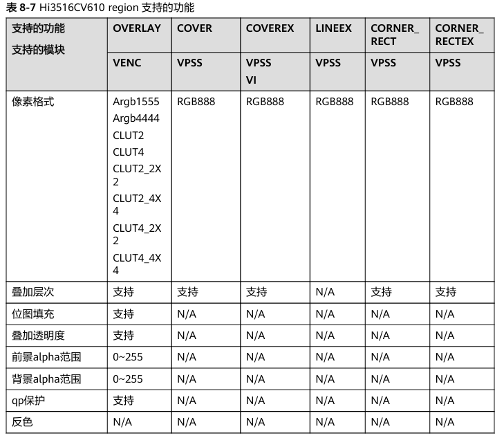 Snipaste20260204103538png