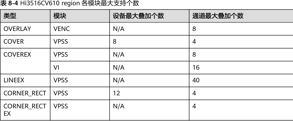 Snipaste20260204103424png